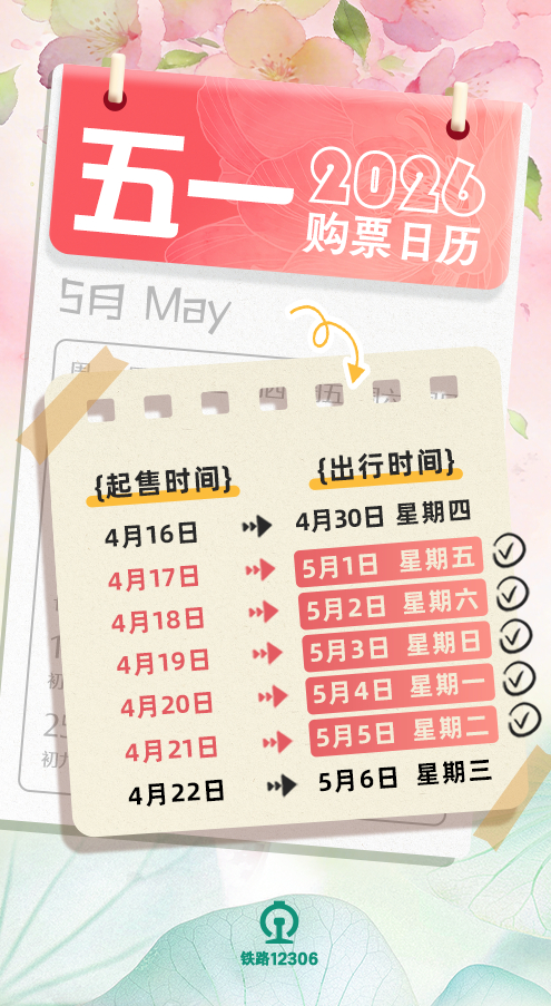 运输