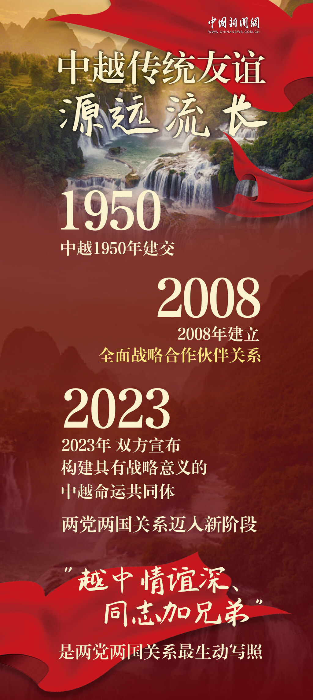 苏林当选越南国家主席后首次外访,为何选择中国?