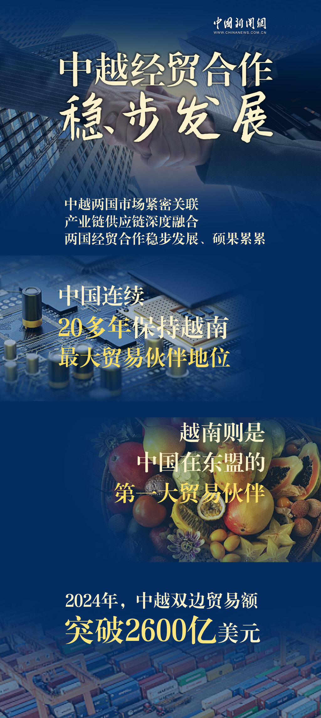 苏林当选越南国家主席后首次外访,为何选择中国?