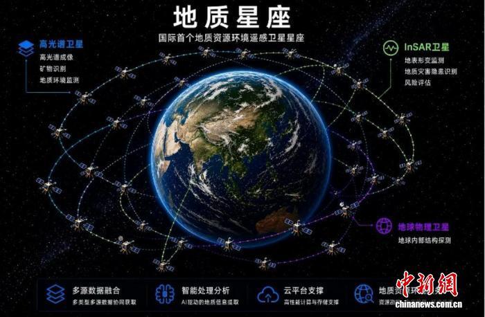 深圳