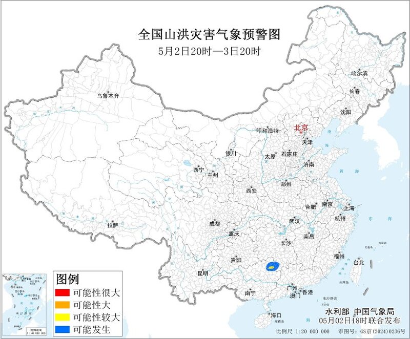 发布
