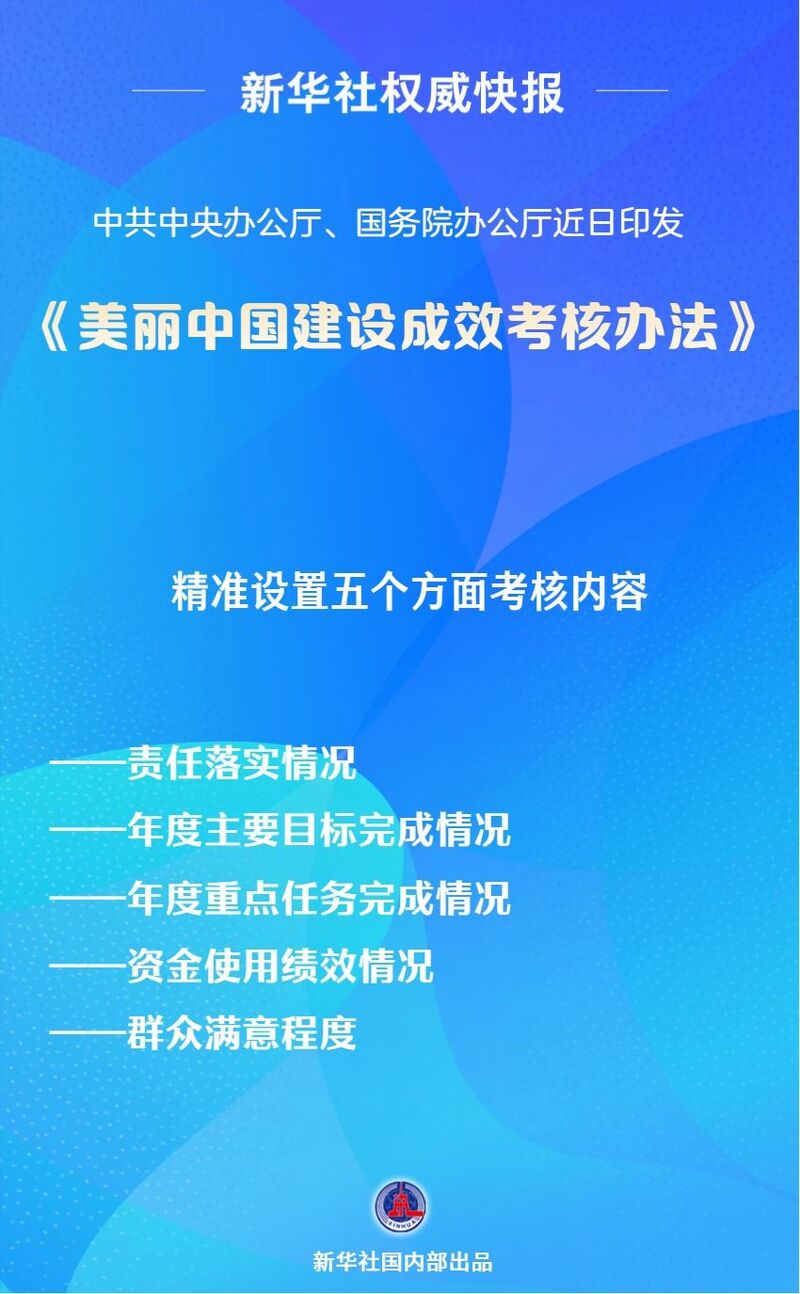 印发