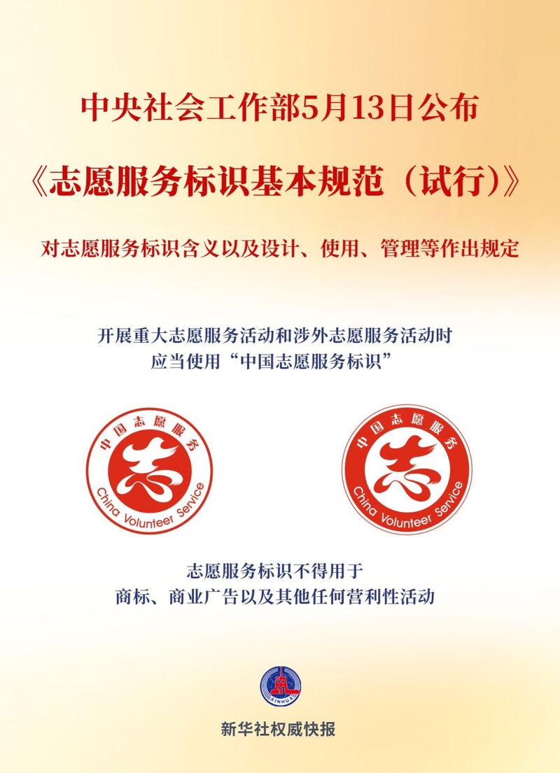 规范