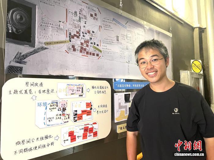 东西