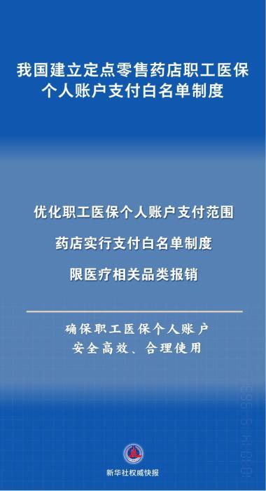 规范