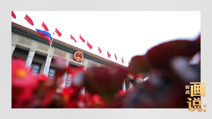 时政