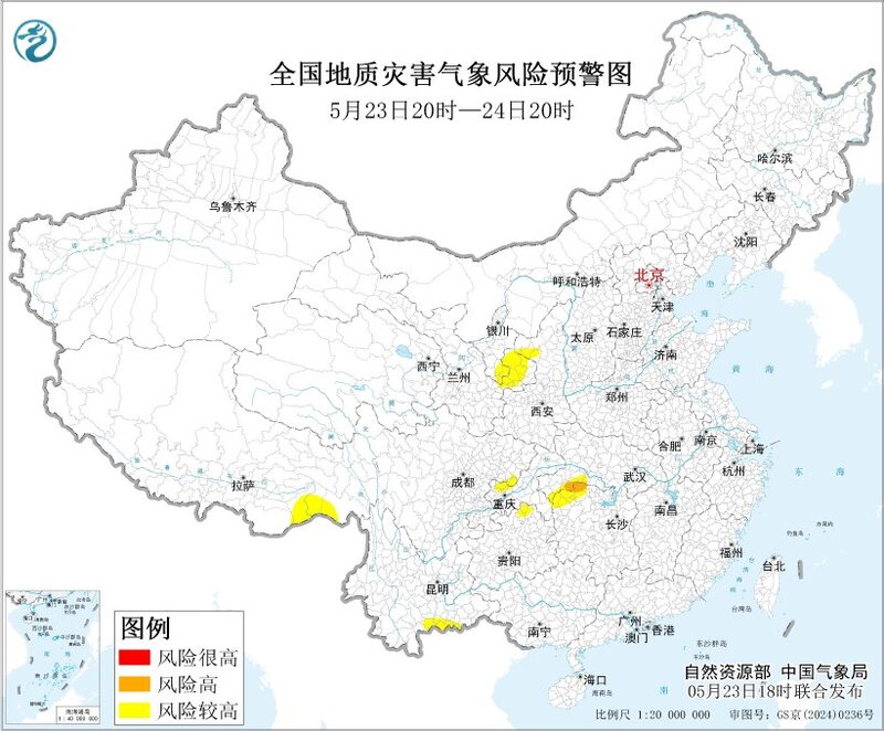 发布