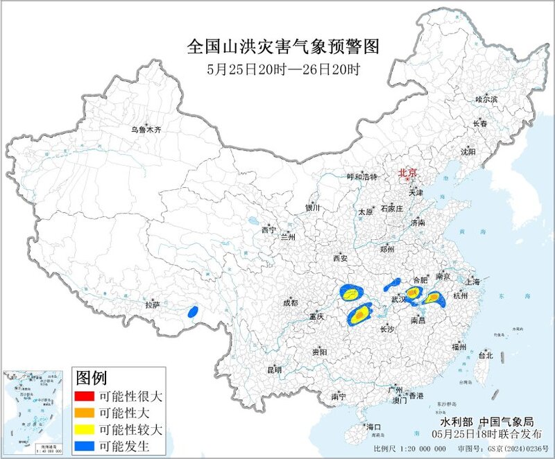 发布