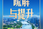 习言道｜谈首都发展，习近平以“白菜心”为喻