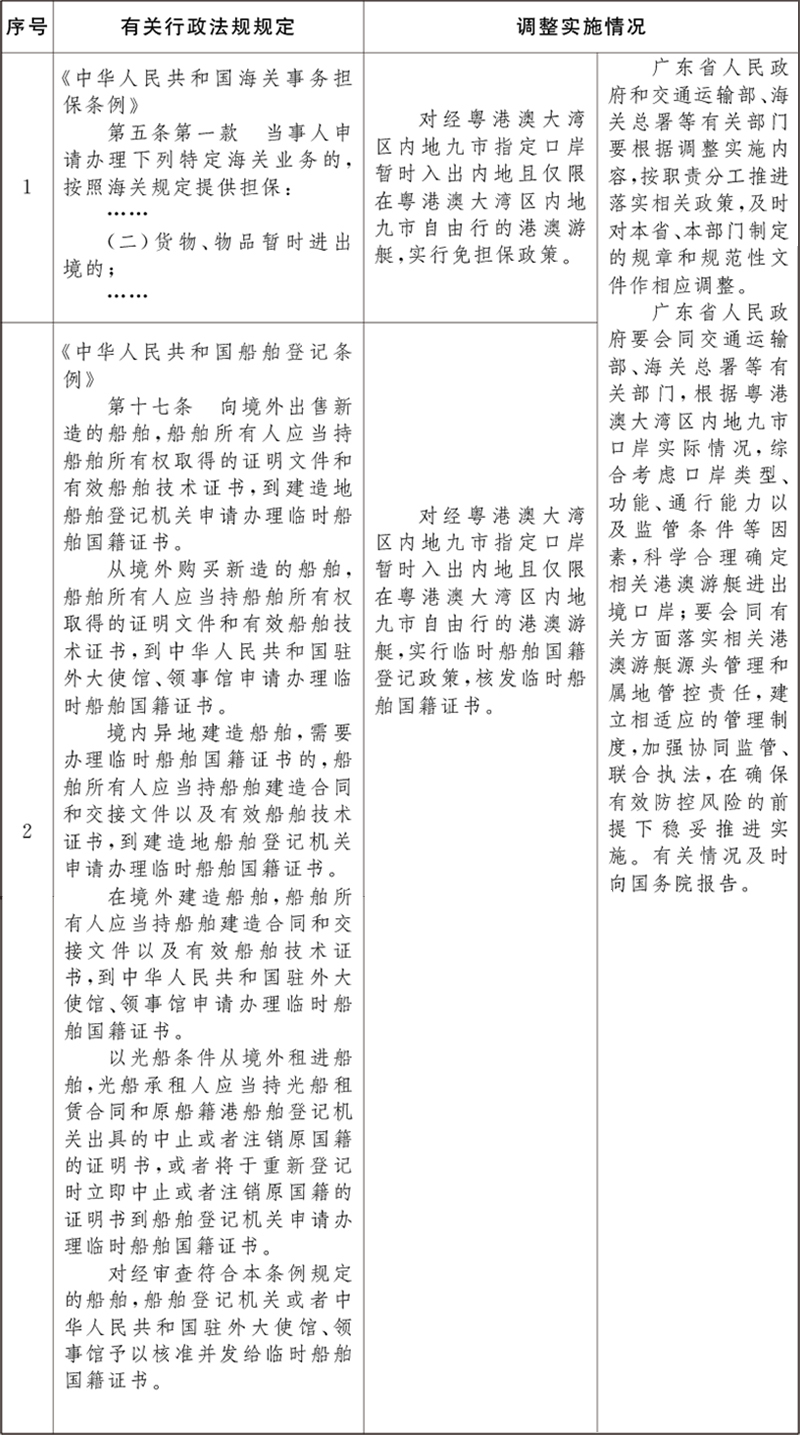 意在