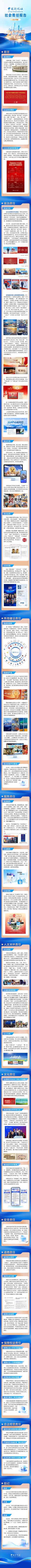 长图丨中国新闻社社会责任报告(2025年度)