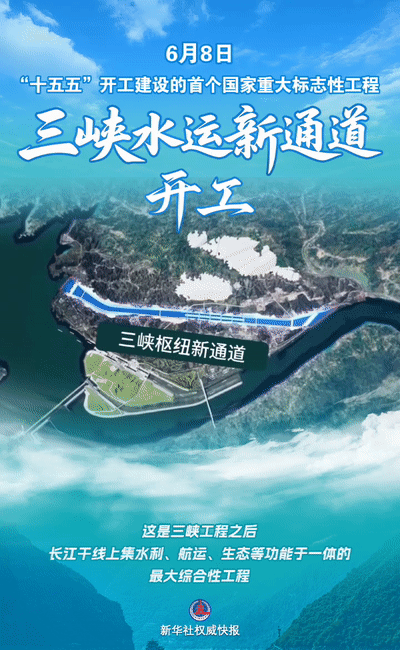 水运
